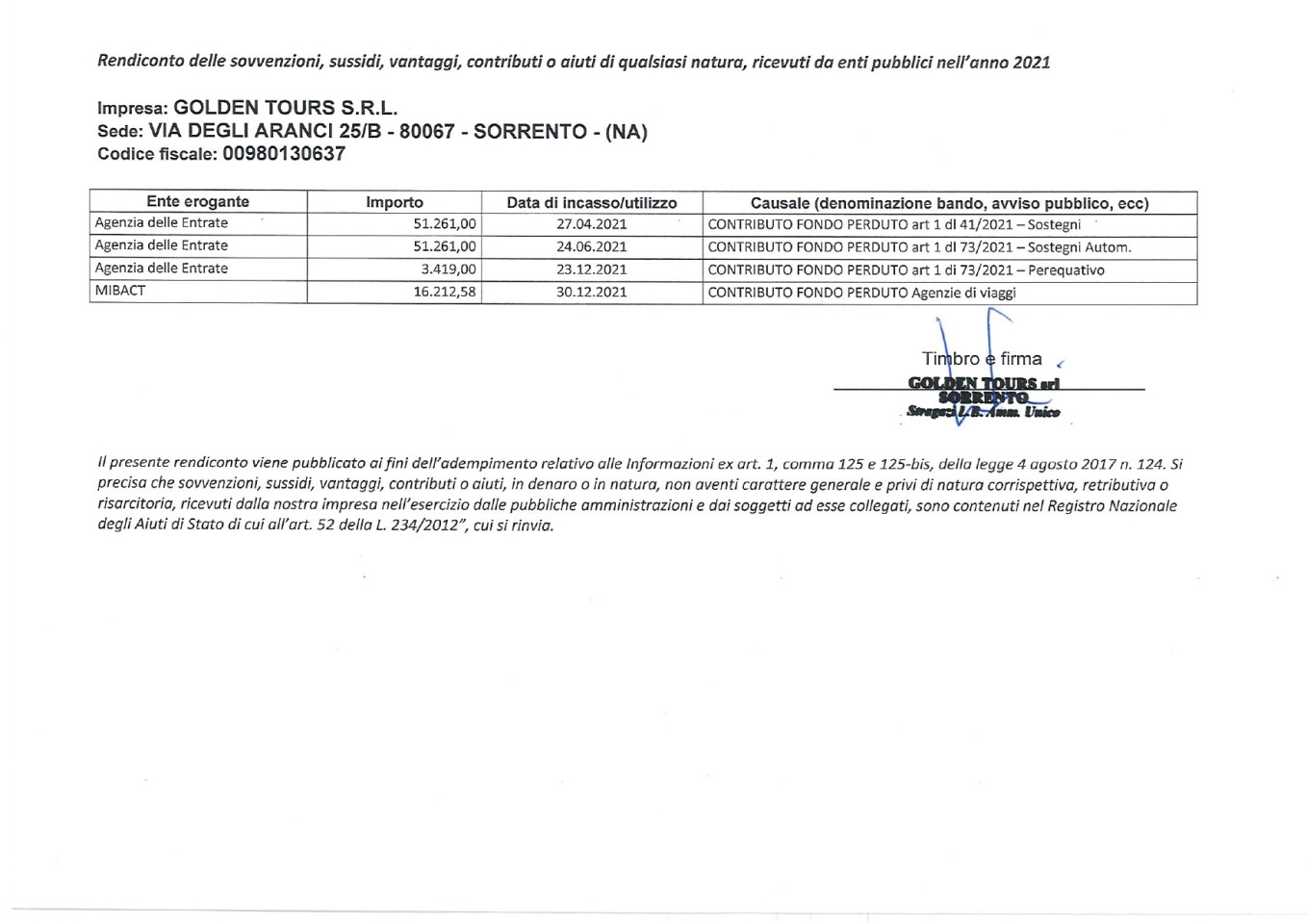 GOLDENTOURS INTERNATIONAL